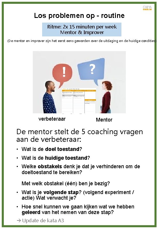 Los problemen op - routine Ritme: 2 x 15 minuten per week Mentor &