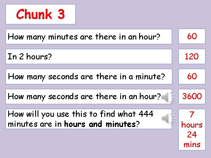 Chunk 3 How many minutes are there in an hour? 60 In 2 hours?