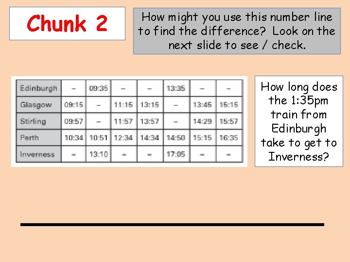 Chunk 2 How might you use this number line to find the difference? Look