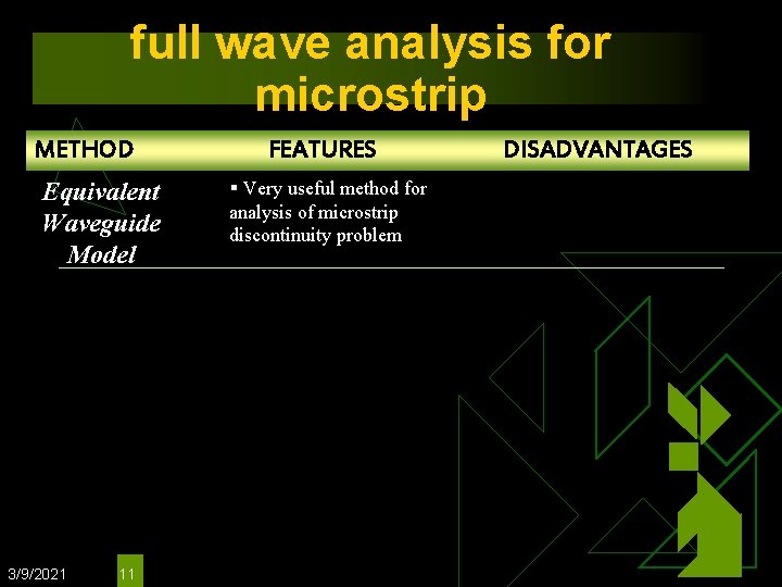 full wave analysis for microstrip METHOD Equivalent Waveguide Model 3/9/2021 11 FEATURES § Very