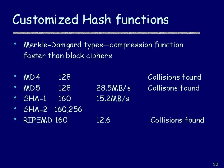 Customized Hash functions • Merkle-Damgard types—compression function faster than block ciphers • • •