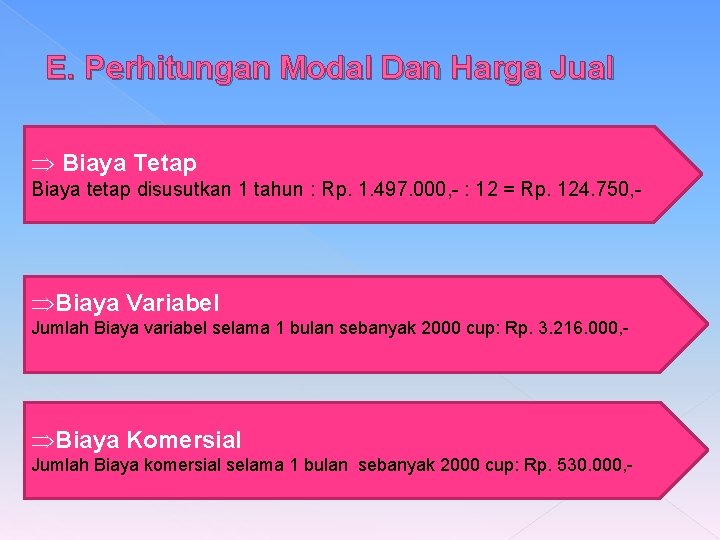 E. Perhitungan Modal Dan Harga Jual Þ Biaya Tetap Biaya tetap disusutkan 1 tahun