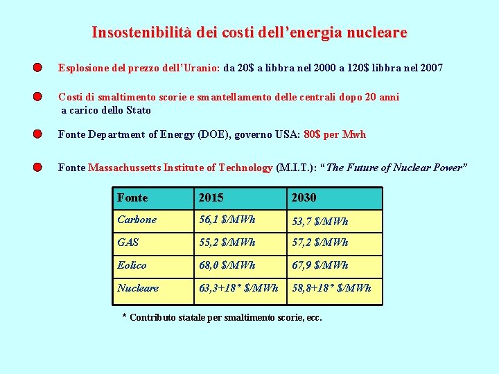 Insostenibilità dei costi dell’energia nucleare Esplosione del prezzo dell’Uranio: da 20$ a libbra nel