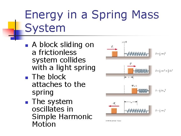 Energy in a Spring Mass System n n n A block sliding on a