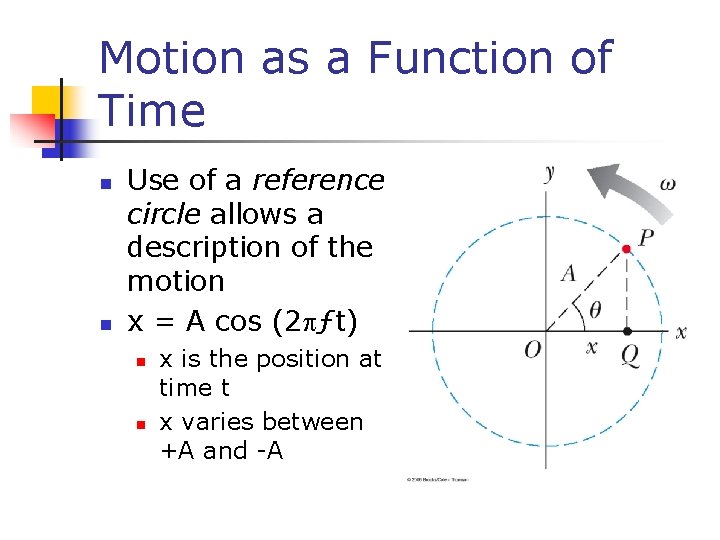 Motion as a Function of Time n n Use of a reference circle allows