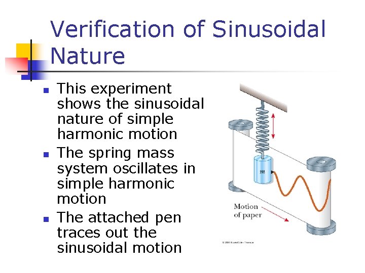 Verification of Sinusoidal Nature n n n This experiment shows the sinusoidal nature of