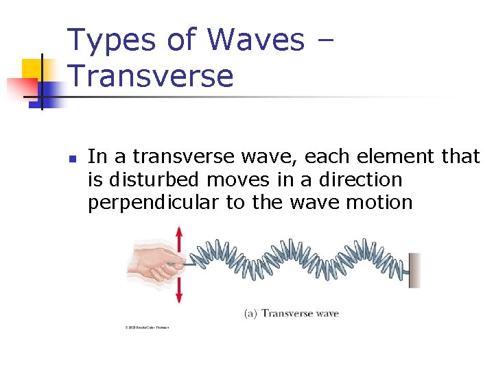 Types of Waves – Transverse n In a transverse wave, each element that is