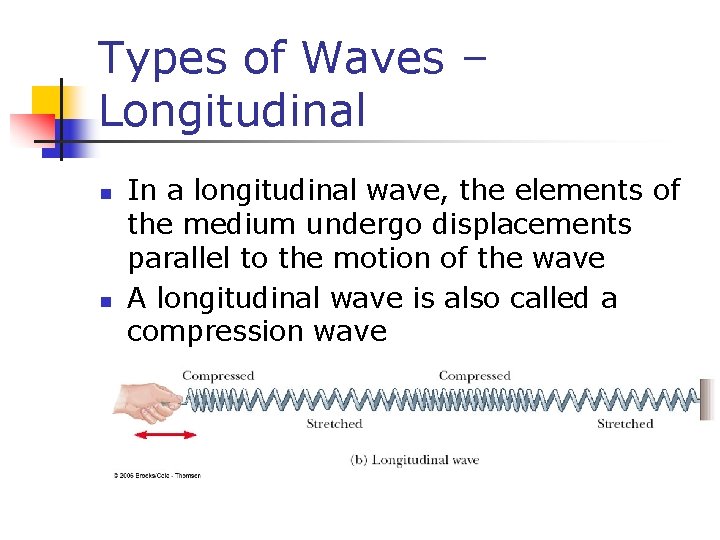 Types of Waves – Longitudinal n n In a longitudinal wave, the elements of