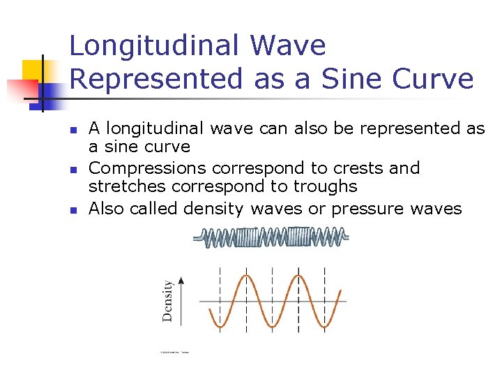 Longitudinal Wave Represented as a Sine Curve n n n A longitudinal wave can