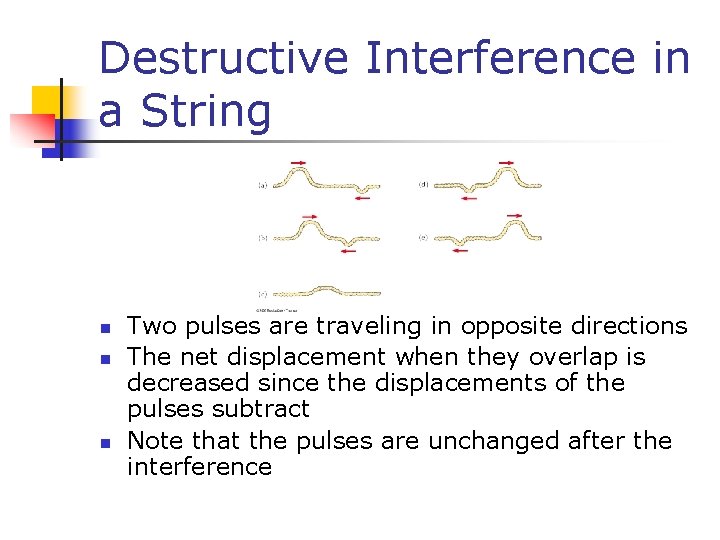 Destructive Interference in a String n n n Two pulses are traveling in opposite