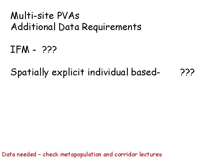 Multi-site PVAs Additional Data Requirements IFM - ? ? ? Spatially explicit individual based-