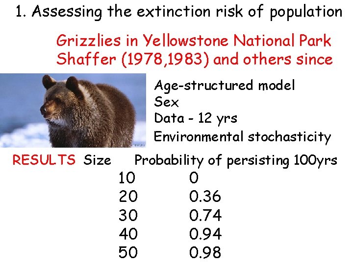 1. Assessing the extinction risk of population Grizzlies in Yellowstone National Park Shaffer (1978,