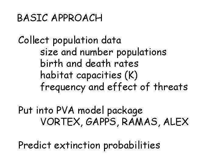 BASIC APPROACH Collect population data size and number populations birth and death rates habitat