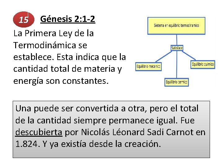  Génesis 2: 1 -2 15 La Primera Ley de la Termodinámica se establece.