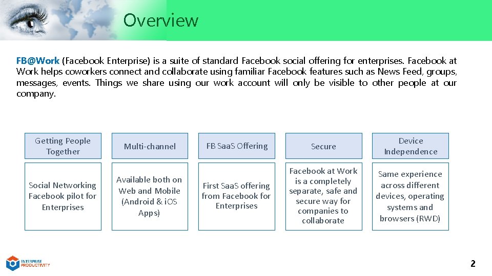 Overview FB@Work (Facebook Enterprise) is a suite of standard Facebook social offering for enterprises.