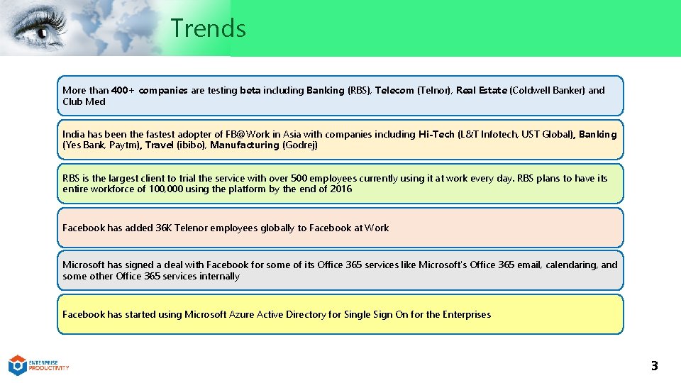 Trends More than 400+ companies are testing beta including Banking (RBS), Telecom (Telnor), Real