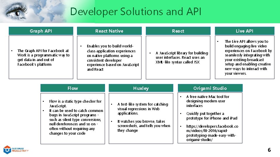 Developer Solutions and API Graph API • React Native The Graph API for Facebook