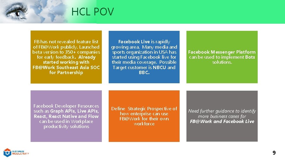 HCL POV FB has not revealed feature list of FB@Work publicly. Launched beta version