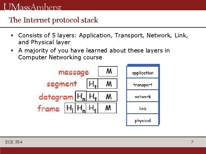 The Internet protocol stack § Consists of 5 layers: Application, Transport, Network, Link, and