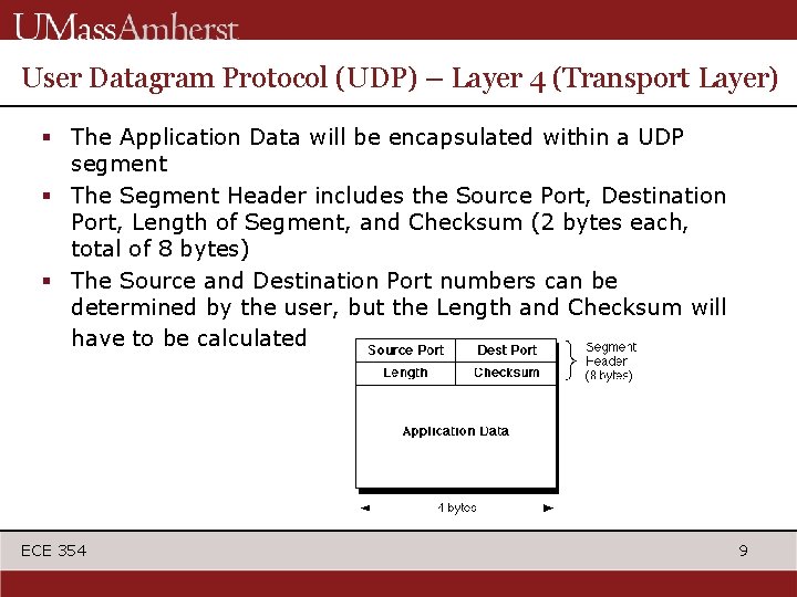 User Datagram Protocol (UDP) – Layer 4 (Transport Layer) § The Application Data will