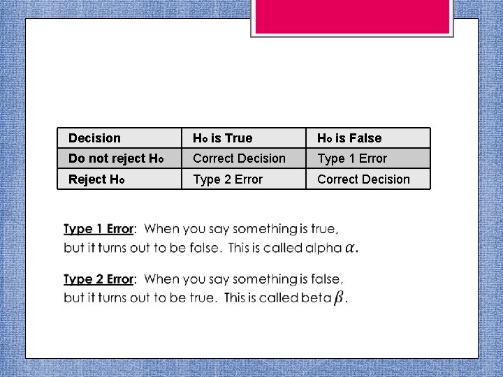  Decision Ho is True Ho is False Do not reject Ho Correct Decision