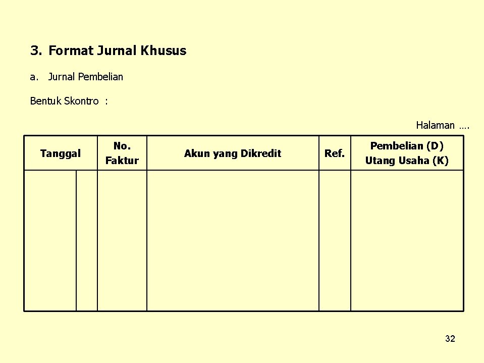 3. Format Jurnal Khusus a. Jurnal Pembelian Bentuk Skontro : Halaman …. Tanggal No.