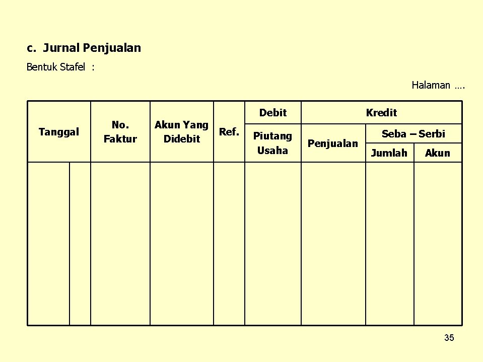 c. Jurnal Penjualan Bentuk Stafel : Halaman …. Tanggal No. Faktur Akun Yang Didebit