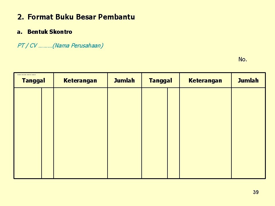 2. Format Buku Besar Pembantu a. Bentuk Skontro PT / CV ………(Nama Perusahaan) No.