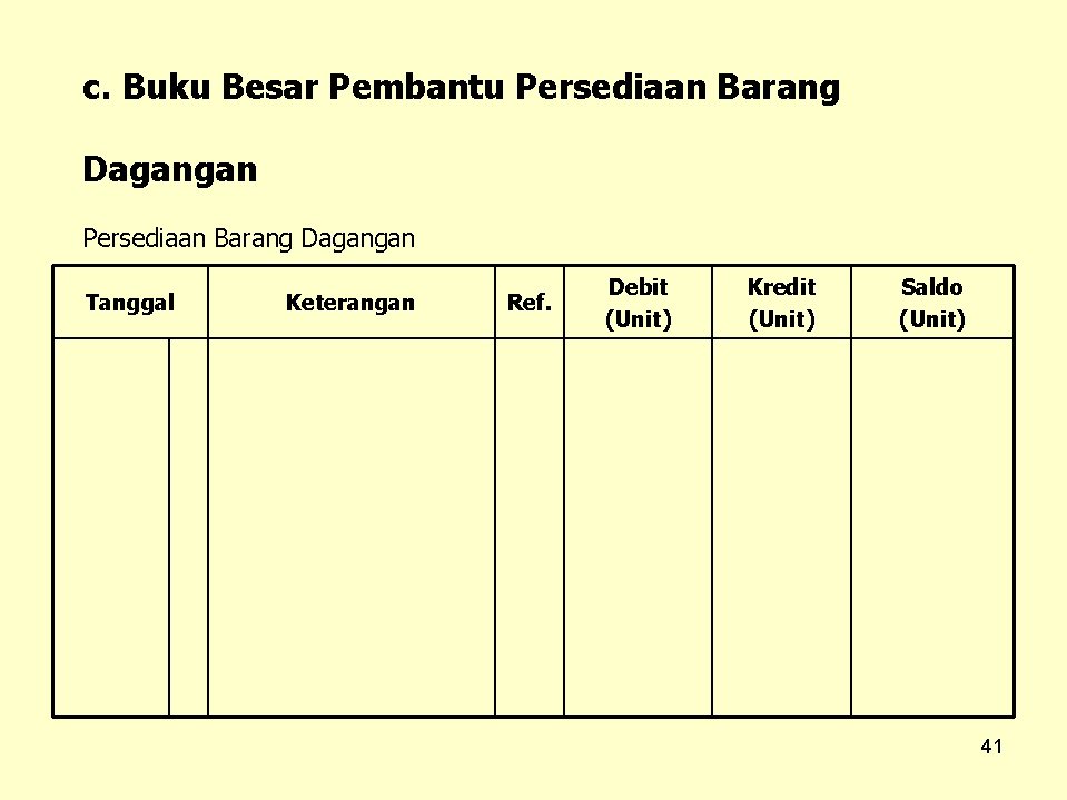c. Buku Besar Pembantu Persediaan Barang Dagangan Tanggal Keterangan Ref. Debit (Unit) Kredit (Unit)