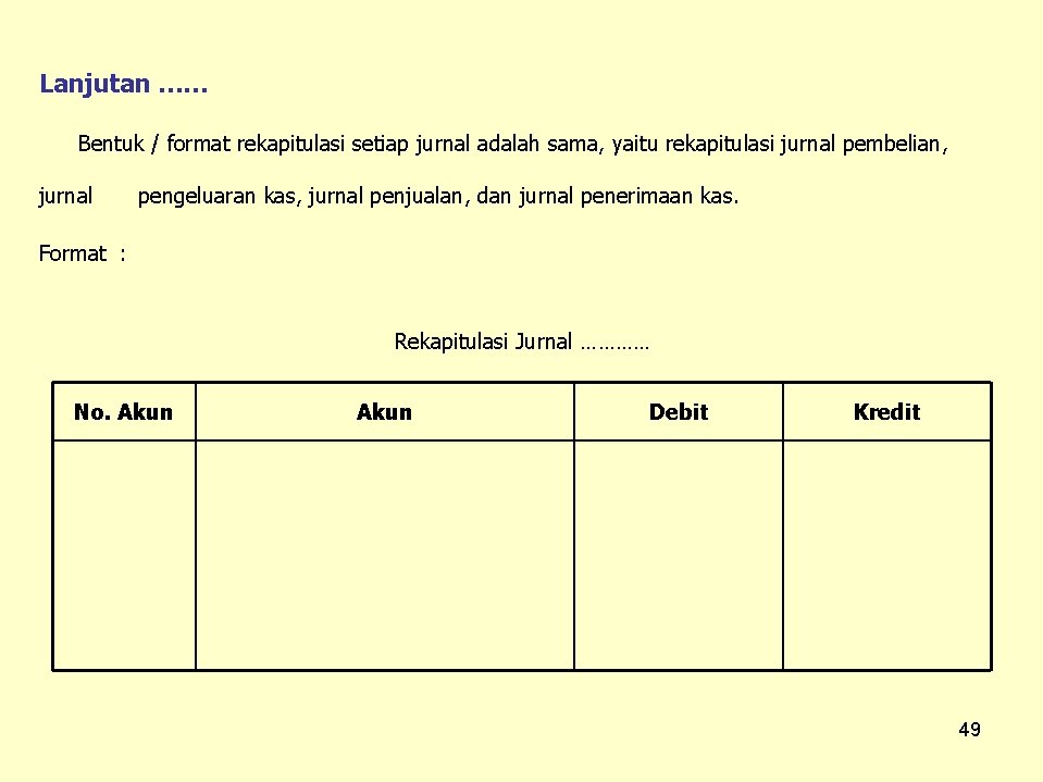 Lanjutan …… Bentuk / format rekapitulasi setiap jurnal adalah sama, yaitu rekapitulasi jurnal pembelian,