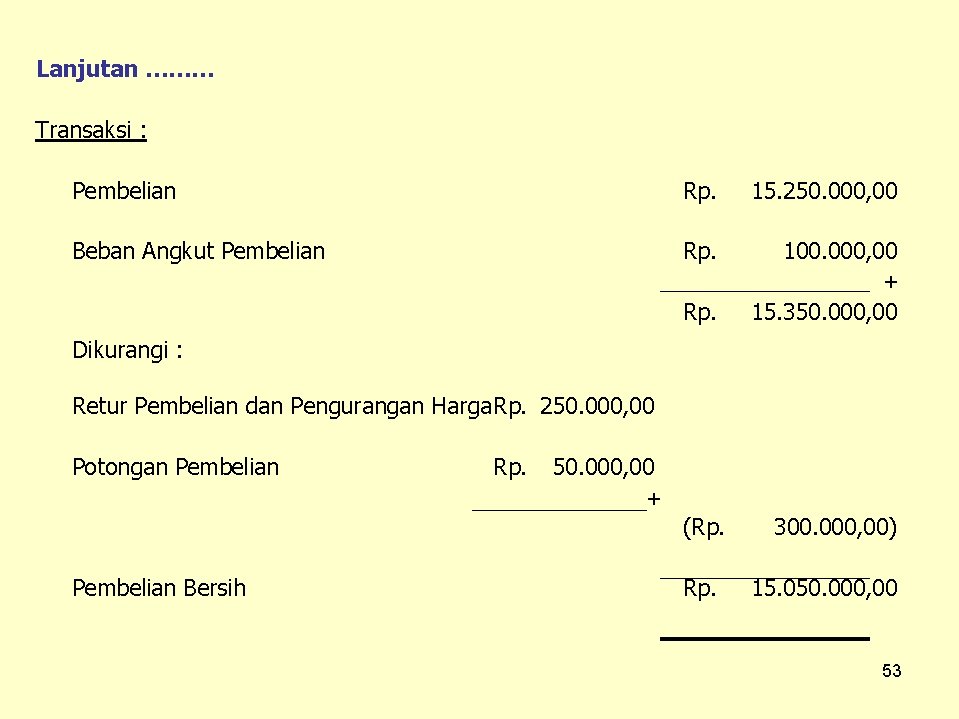 Lanjutan ……… Transaksi : Pembelian Rp. 15. 250. 000, 00 Beban Angkut Pembelian Rp.