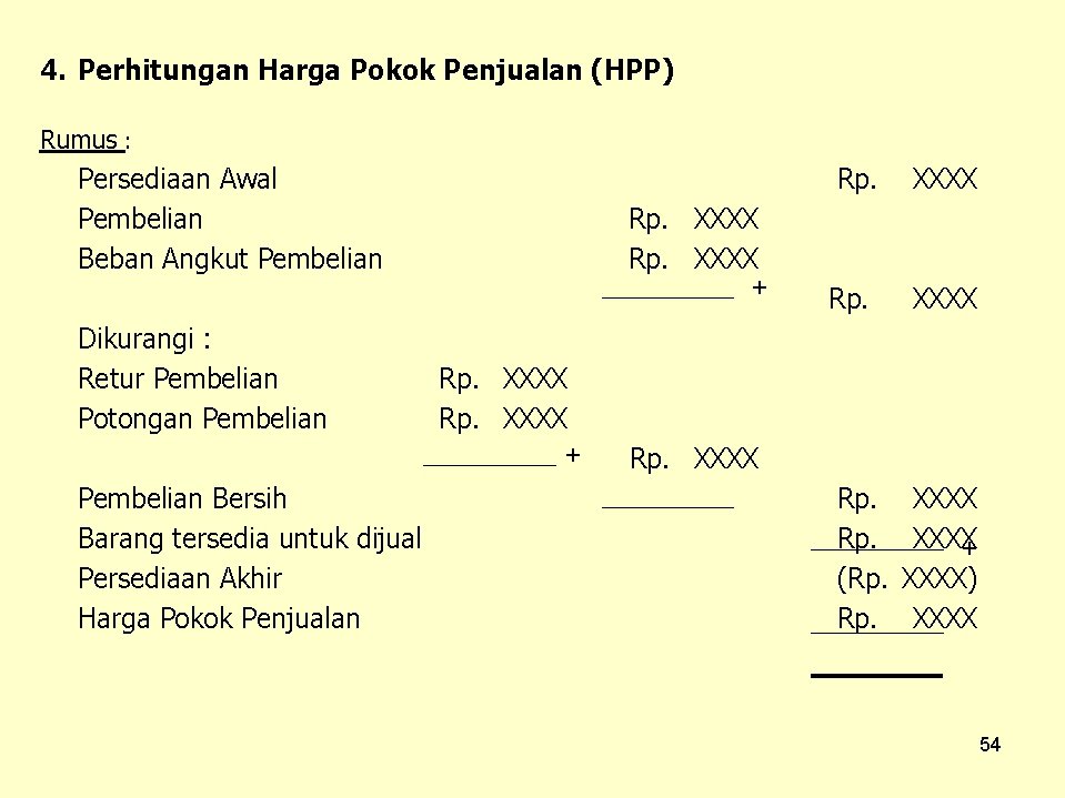 4. Perhitungan Harga Pokok Penjualan (HPP) Rumus : Persediaan Awal Pembelian Beban Angkut Pembelian