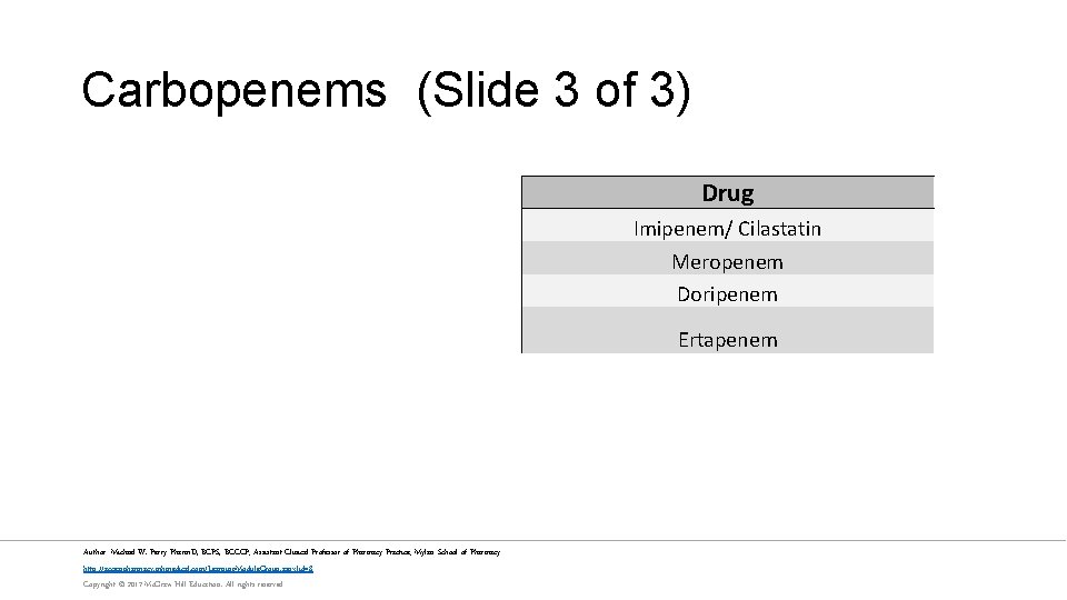 Carbopenems (Slide 3 of 3) Drug Imipenem/ Cilastatin Meropenem Doripenem Ertapenem Author: Michael W.