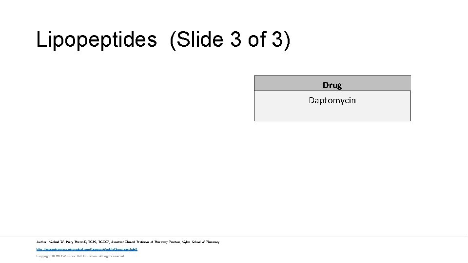 Lipopeptides (Slide 3 of 3) Drug Daptomycin Author: Michael W. Perry Pharm. D, BCPS,