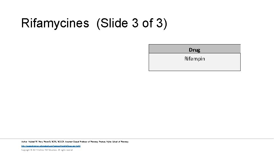 Rifamycines (Slide 3 of 3) Drug Rifampin Author: Michael W. Perry Pharm. D, BCPS,