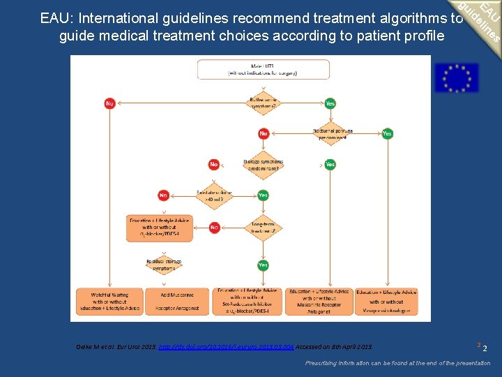 U es EA elin id gu EAU: International guidelines recommend treatment algorithms to guide