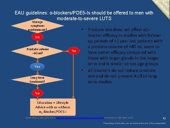 U es EA elin id gu EAU guidelines: α-blockers/PDE 5 -Is should be offered