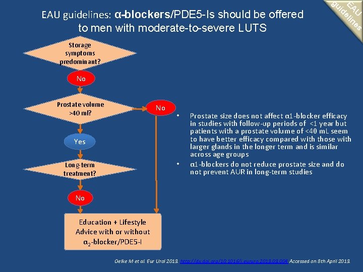 U es EA elin id gu EAU guidelines: α-blockers/PDE 5 -Is should be offered