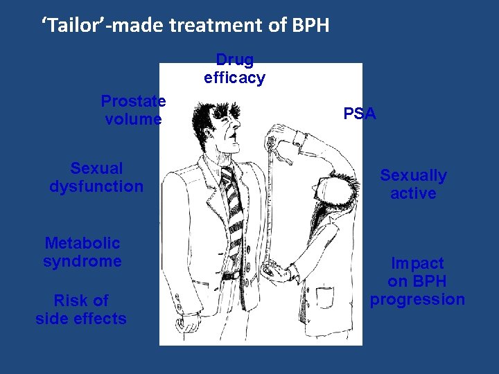 ‘Tailor’-made treatment of BPH Drug efficacy Prostate volume Sexual dysfunction Metabolic syndrome Risk of