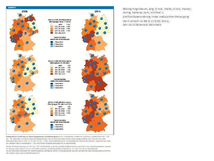 Bätzing-Feigenbaum, Jörg; Schulz, Maike; Schulz, Mandy; Hering, Ramona; Kern, Winfried V. Antibiotikaverordnung in der