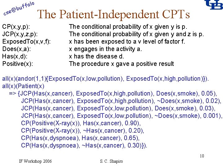 alo f buf @ cse The Patient-Independent CPTs CP(x, y, p): JCP(x, y, z,
