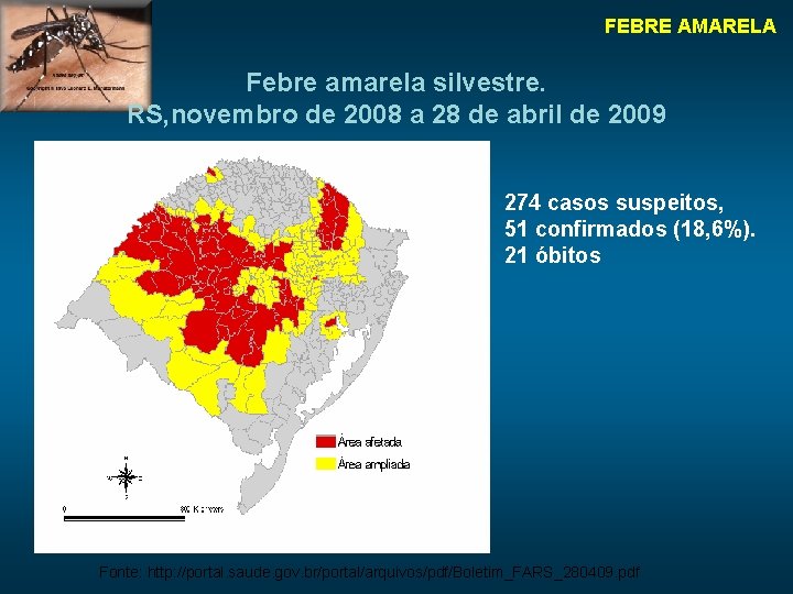 FEBRE AMARELA Febre amarela silvestre. RS, novembro de 2008 a 28 de abril de
