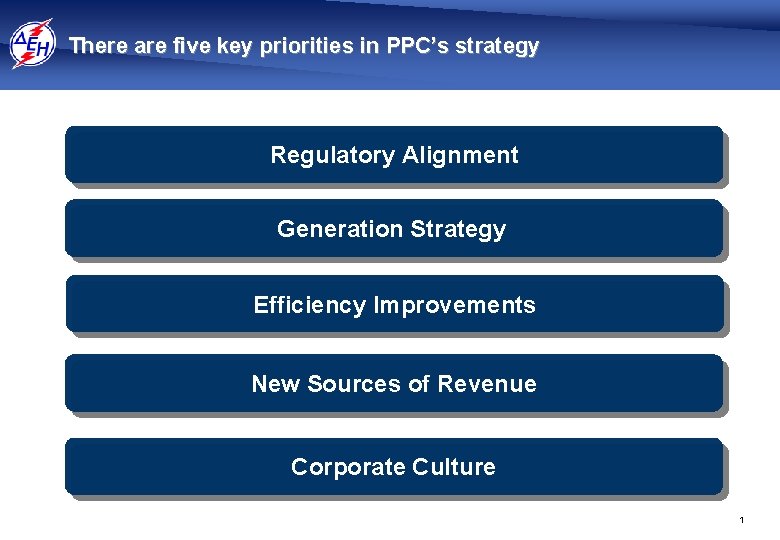 There are five key priorities in PPC’s strategy Regulatory Alignment Generation Strategy Efficiency Improvements