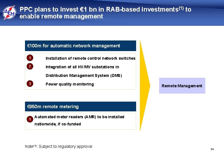 PPC plans to invest € 1 bn in RAB-based investments(1) to enable remote management