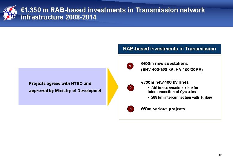 € 1, 350 m RAB-based investments in Transmission network infrastructure 2008 -2014 RAB-based investments