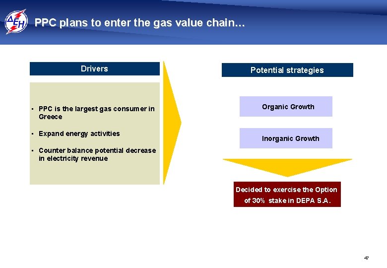 PPC plans to enter the gas value chain… Drivers Potential strategies • PPC is