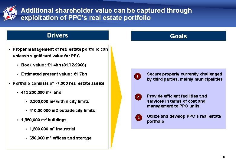 Additional shareholder value can be captured through exploitation of PPC’s real estate portfolio Drivers