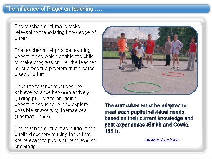 The influence of Piaget on teaching……. The teacher must make tasks relevant to the