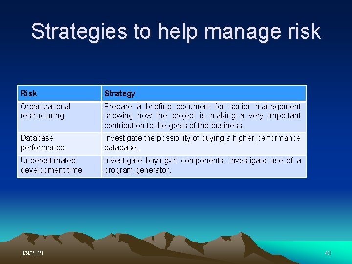 Strategies to help manage risk Risk Strategy Organizational restructuring Prepare a briefing document for