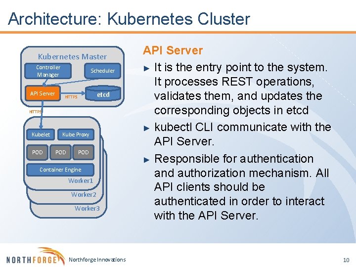 Architecture: Kubernetes Cluster Kubernetes Master Controller Manager API Server Scheduler etcd HTTPS Kubelet POD